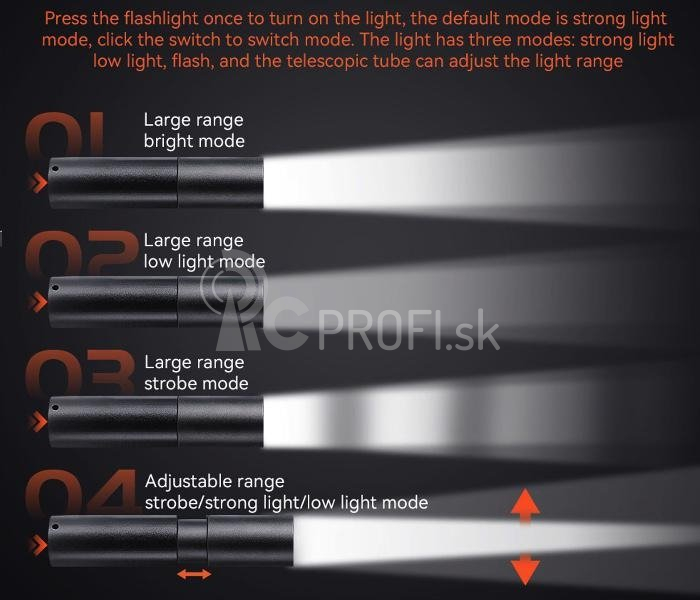 DJI MINI 3 Pro – dve LED svetlá s podvozkom (s batériou)