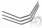 Predné stabilizátory (soft / Medium / Firm) Yeti XL