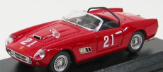 Art-model Ferrari 250 Gt Lwb California Spider Ch.1699 N 21 Nassau 1960 W.von Trips 1:43 Červená