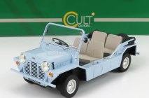 Modely v mierke Cult-scale Austin Mini Moke 1965 1:18 Blue