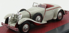 Modely v mierke Matrix Mercedes benz 680s Spider Sn35949 Saoutchik Torpedo Spider Open 1928 1:43 Veľmi svetlá sivá červená