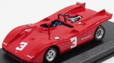 Najlepší model Fiat Abarth 2000 Spider N 3 2. Majstrovstvá Európy 2-litrov Salzburgring 1970 D.quester 1:43 Červená