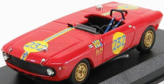 Najlepší model Lancia Fulvia F&m Special Hf Spider N 232 Targa Florio 1969 Maglioli - Pinto 1:43 Red