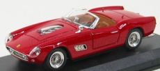 Umelecký model Ferrari 250 California Spider Competizione 1960 1:43 Red
