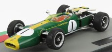 Edicola Lotus F1 43 Brm Team Lotus N 1 Sezóna 1966 Jim Clark 1:43 Zelená Žltá