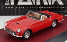 Modely v mierke Matrix Ferrari 250 Gt 2-series Pininfarina Spider Cabriolet Open 1960 1:43 Red