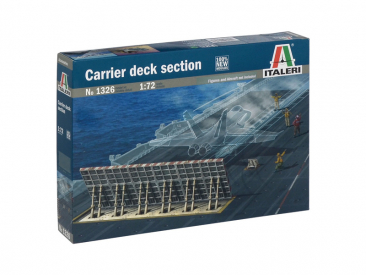 Italeri dioráma – Carrier Desk section (1:72)