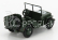 Edicola Jeep Willys Open 1945 1:43 Vojenská zelená