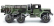 RC auto U.S. vojenský truck, maskáčová