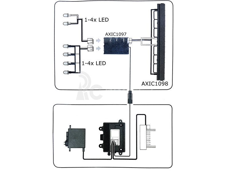 Axiálny LED kontrolér, 3-portový