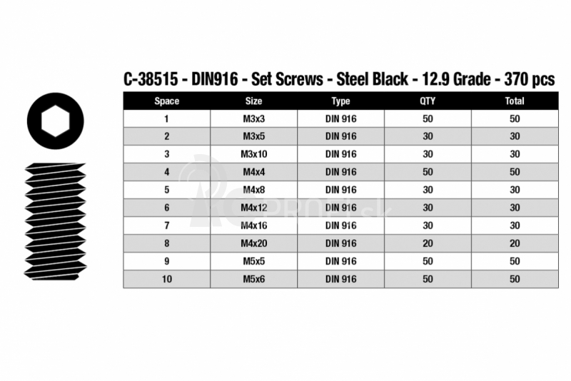 Inbusové nastavovacie skrutky - sada/box - M3 - M4 - M5 čierna oceľ, 370 ks.