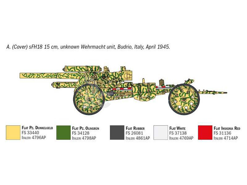 Italeri 15 cm Field Howitzer/10,5 cm Field Gun (1:72)