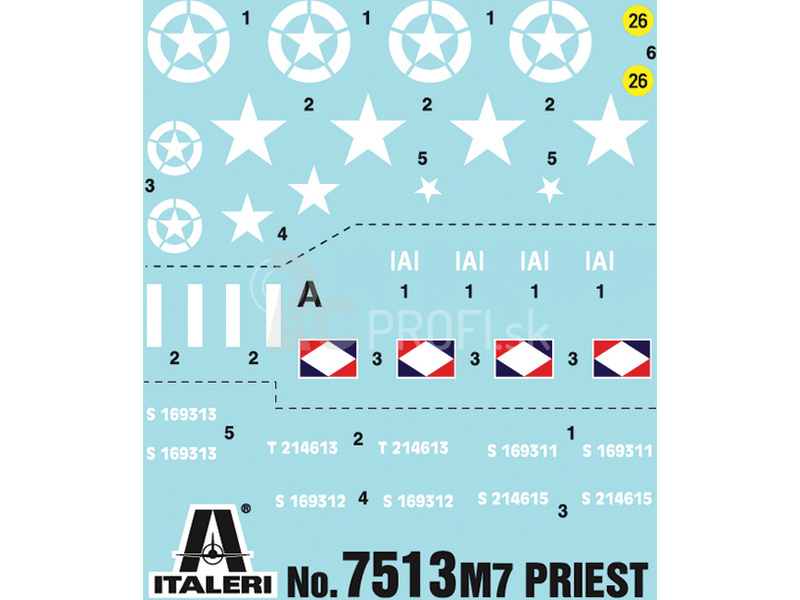 Italeri Easy Kit – M7 PRIEST/KANGAROO (1:72)