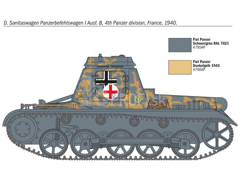Italeri Krupp Sd. kfz. 265 Panzerbefehlswagen (1:72)