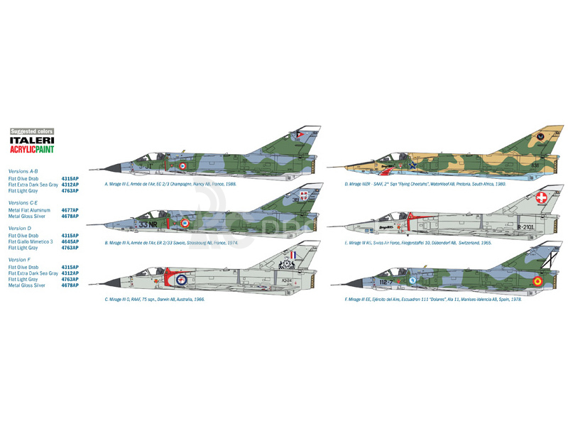 Italeri Mirage III E/R (1:32)