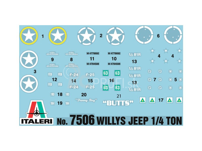 Italeri Easy Kit – 1/4 Ton 4x4 TRUCK (1:72)